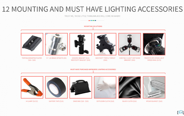 Lighting: 12 Mounting and Must-Have Lighting Accessories