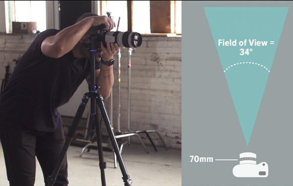 DSLR Photography II: Understanding Lenses, Focal Length & Shooting