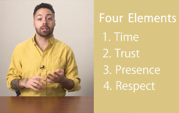 博客微博的私密叙事:4个关键要素-Intimate Storytelling for Podcasting: The 4 Key Elements