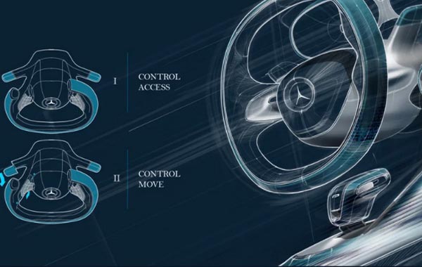 Sketch Help 3:汽车设计内部草图绘制-Sketch Help 3: Automotive Design Interior Sketch by Sketch Help