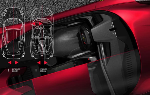 Sketch-Help 5:SketchHelp的汽车设计内部流程-Sketch-Help 5: Automotive Design Interior Process By SketchHelp