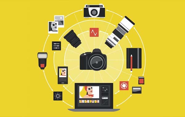 Photo Editing with Free Software