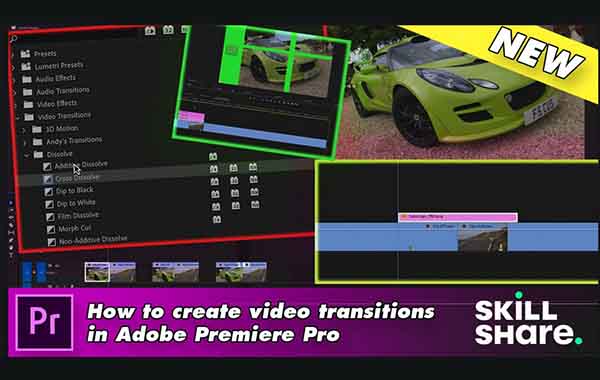 Adobe Premiere Video Transitions with Antony Quintin