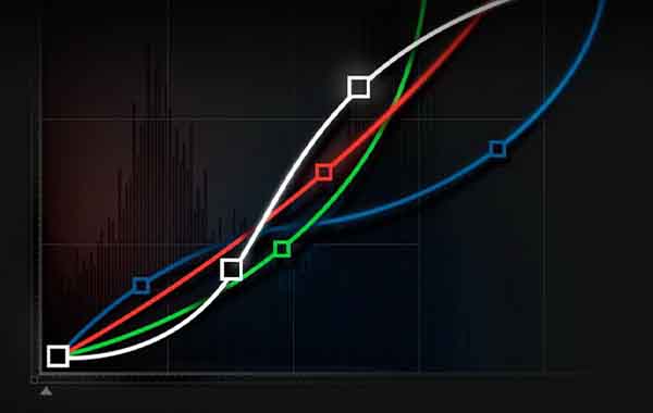 Photoshop Curves Working with Curves by Andrey Zhuravlev